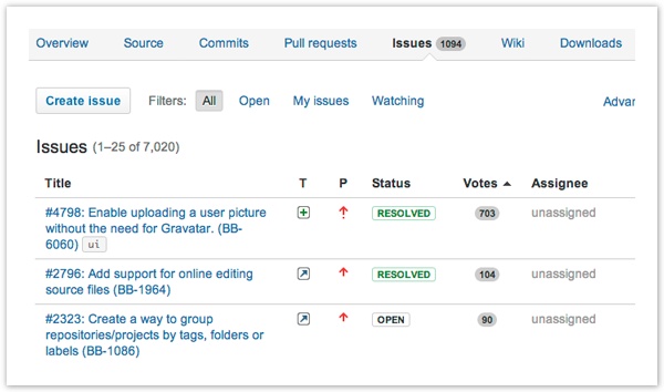 bitbucket_issues2.jpg bitbucket_issues2.jpg