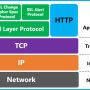 capa_ssl.png