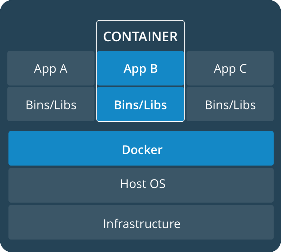 container.png