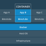 container.png
