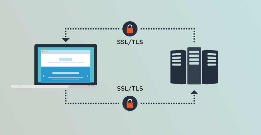 ssl.png